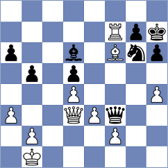 Duong - Caceres (Shawinigan, 2003)