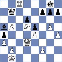 Parfenov - Koridze (chess.com INT, 2025)