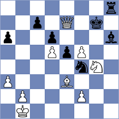 Can - Denishev (Chess.com INT, 2021)