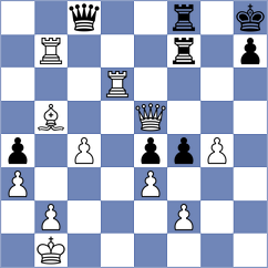 Bortnyk - Asish Panda (chess.com INT, 2025)