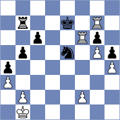 Korol - Belov (chess.com INT, 2023)