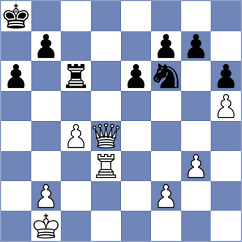 Wippich - Fugger (Playchess.com INT, 2004)