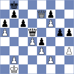 Shoshin - Ambartsumova (chess.com INT, 2024)