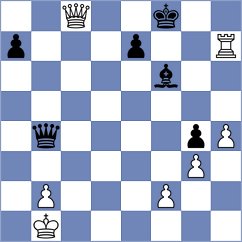 Nouri - Kilic (chess.com INT, 2025)