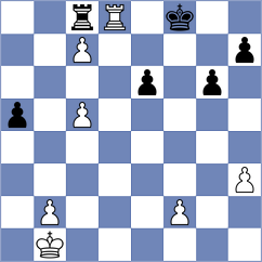 Rose - Muhammad Shahzeb (chess.com INT, 2023)