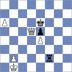 Harish - Djokic (chess.com INT, 2023)
