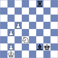 Lu - Ke (Chess.com INT, 2020)