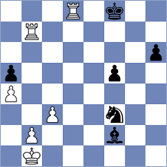 Terletsky - Chincholimath (chess.com INT, 2024)