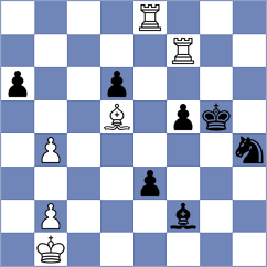 Shukhman - Brown (Chess.com INT, 2020)