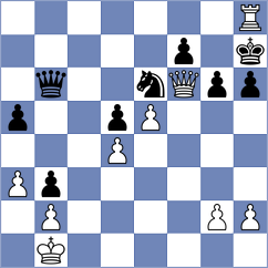 Turzo - Nielsen-Refs (chess.com INT, 2025)