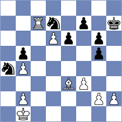 Jianu - Garrido (chess.com INT, 2024)