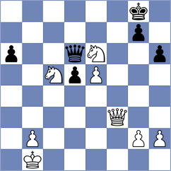 Callender - Daniel (Chess.com INT, 2021)