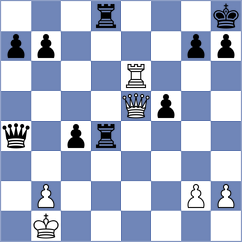 Dominguez Perez - Weishaeutel (chess.com INT, 2024)