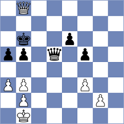 Tokhirjonova - Corrales Jimenez (Chess.com INT, 2019)