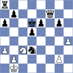 Worba - Mitterbacher (Guessing, 2000)