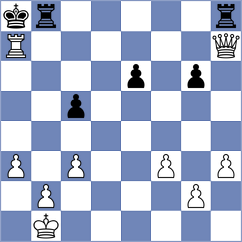 Golzari - Ahmadi (Chess.com INT, 2021)