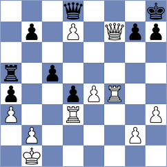 Shuvalov - Baruch (chess.com INT, 2022)
