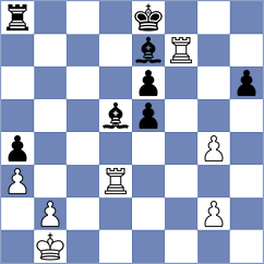Kohler - Perske (chess.com INT, 2023)