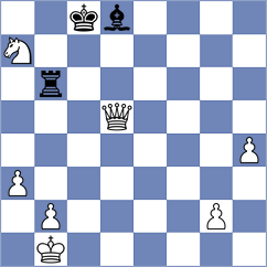Szpar - Dinu (chess.com INT, 2024)