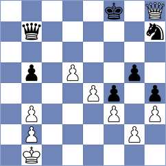 Djordjevic - Andrade (chess.com INT, 2025)