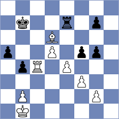 Iskusnyh - Vasquez Schroeder (chess.com INT, 2023)