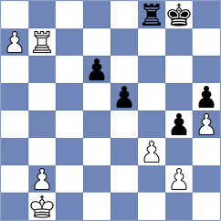 Saravana - Skaric (chess.com INT, 2023)