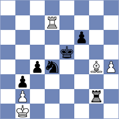 Svicevic - Momunaliev (chess.com INT, 2024)