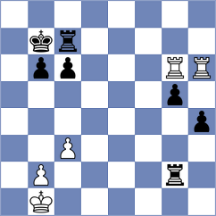 Kharitonov - Schuster (chess.com INT, 2025)