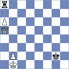 Mouhamad - Fabris (chess.com INT, 2022)