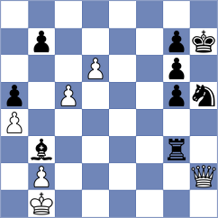 Schut - Reprintsev (Chess.com INT, 2021)