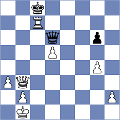 Siva - Gasanov (Hastings ENG, 2024)