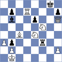 Ozer - Bocharov (chess.com INT, 2024)