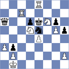 Zavortink - Andrade (chess.com INT, 2025)