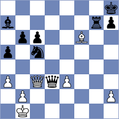 Abbasi Abeluie - Weetik (chess.com INT, 2023)