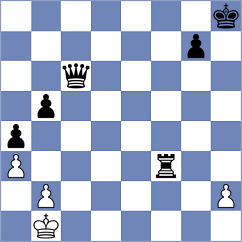 Bonazzi - Muhamadiyev (Chess.com INT, 2021)