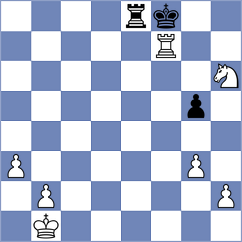 Zerzankova - Kolomaznikova (Czech Republic, 2004)