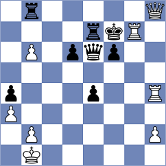 Veiga - Winkels (chess.com INT, 2025)