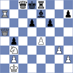 Myagmarsuren - Can (chess.com INT, 2025)