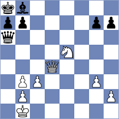 Einersen - Timmerman (Vanlose, 1991)