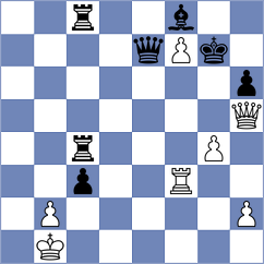 Marin - Bas Mas (chess.com INT, 2023)