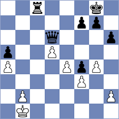 Gonzalez - Petrova (Chess.com INT, 2021)