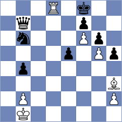 Radhakrishnan - Schut (chess.com INT, 2024)