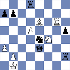 Zheenbekov - Zulkipli (chess.com INT, 2024)