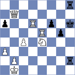 Tifferet - Fernandez Bustamante (chess.com INT, 2023)