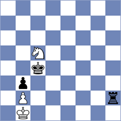 Lazavik - Sanal (chess.com INT, 2025)