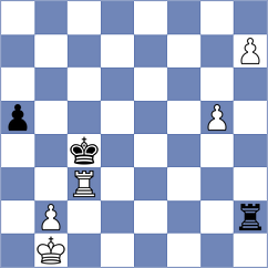 Kavutskiy - Ekdyshman (chess.com INT, 2022)