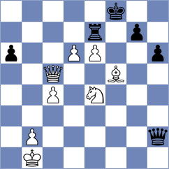 Alba Fernandez - Suarez Hernan (Madrid ESP, 2024)