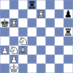 Su - Martinez Ramirez (chess.com INT, 2023)