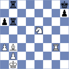 Fischer - Asllani (Prishtina KOS, 2024)