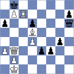 Petre - Sailer (chess.com INT, 2024)